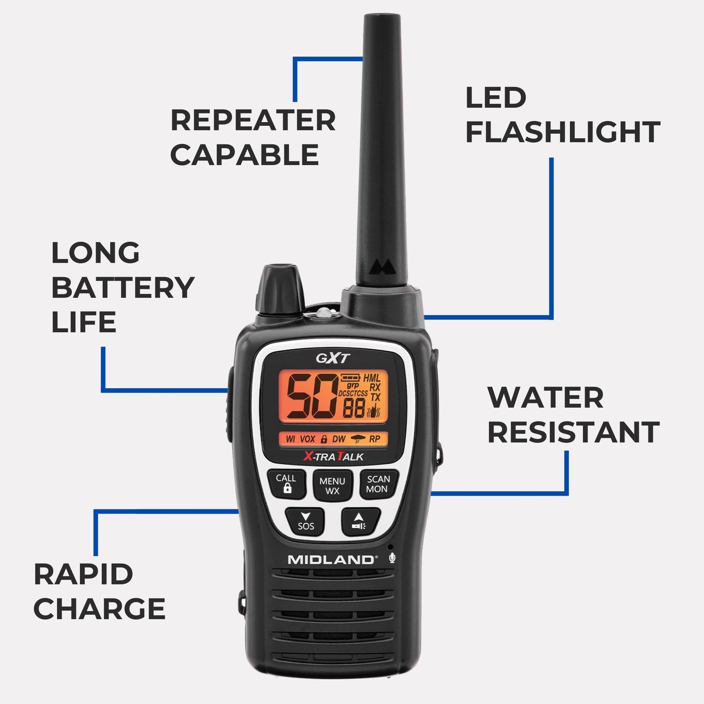 Midland GXT1000X3VP4 GMRS Two-Way Radio (50-Channel, Long Range, 142 Privacy Codes, SOS, NOAA, Rechargeable Nickle Battery, Black/Silver, 3-Pack)