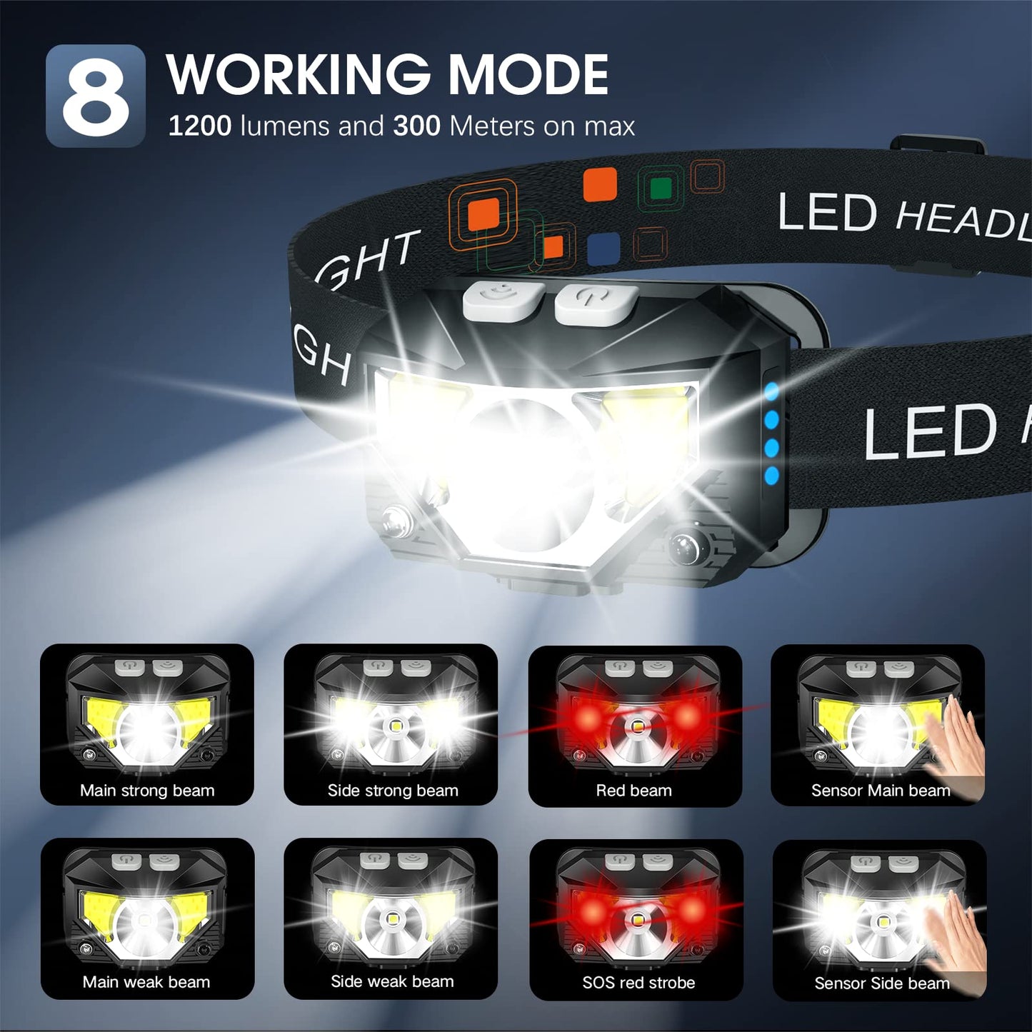 LHKNL Headlamp Flashlight, Lumen Ultra-Light Bright LED Rechargeable Headlight with White Red Light, 2-Pack Waterproof Motion Sensor Head Lamp,8 Modes for Outdoor Camping Running Hiking Fishing