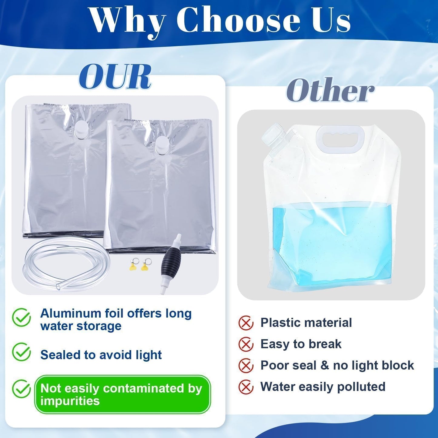 116 Gallon Aluminum Foil Emergency Water Storage, Bathtub Water Storage Bag with Hand Pump, Water Storage Bladder for Hurricane Disaster Preparedness Survival Drinking Water