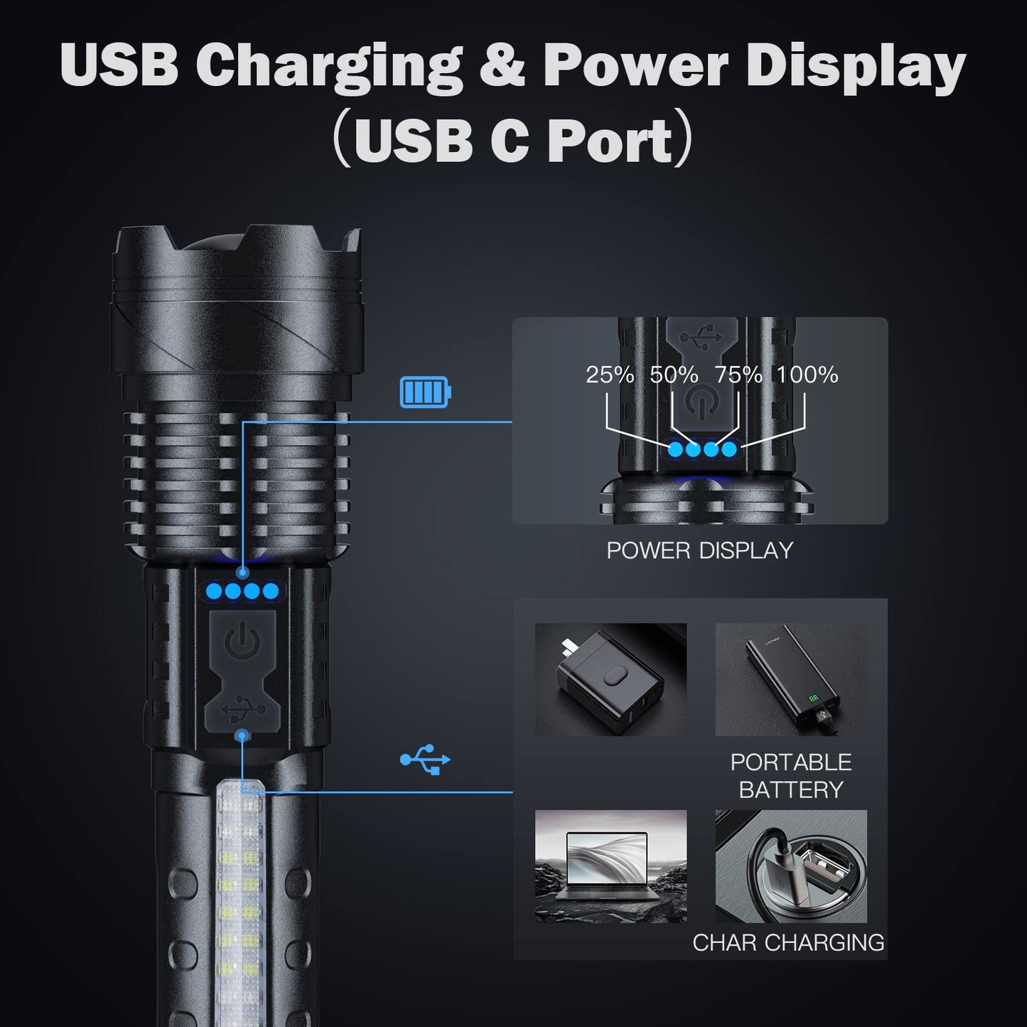 Cinlinso Flashlight High Lumens Rechargeable 2 Pack, 90000 Lumen Super Bright Led Flashlights with 7 Light Modes, IPX6 Waterproof, Powerful Handheld Flash Light for Camping Home Emergencies