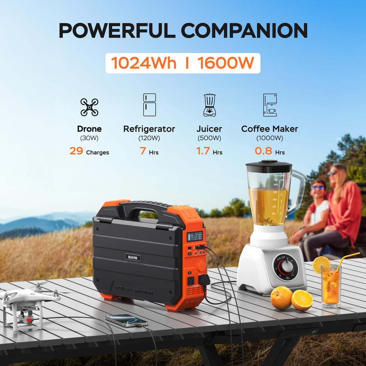 BLAVOR 1600W Solar Generator, 1024Wh Power Station with Built-In 40W Panel