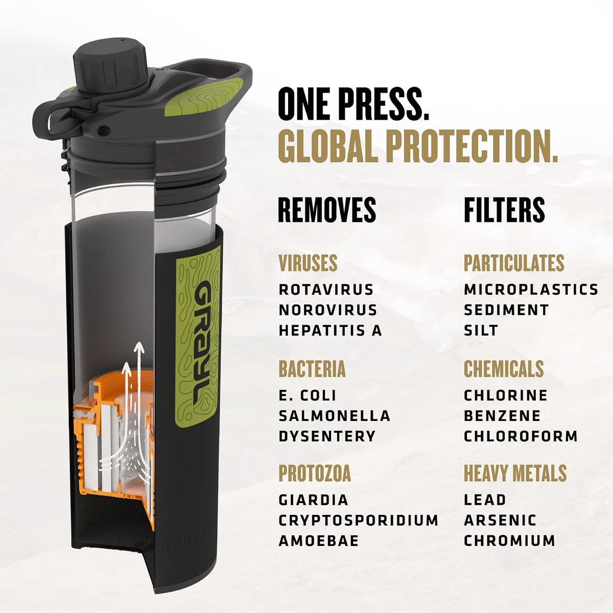 GRAYL GeoPress 24 oz Water Purifier Bottle