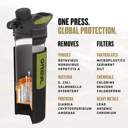 GRAYL GeoPress 24 oz Water Purifier Bottle