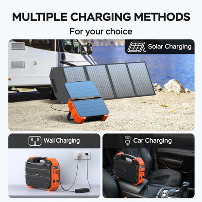BLAVOR 1600W Solar Generator, 1024Wh Power Station with Built-In 40W Panel