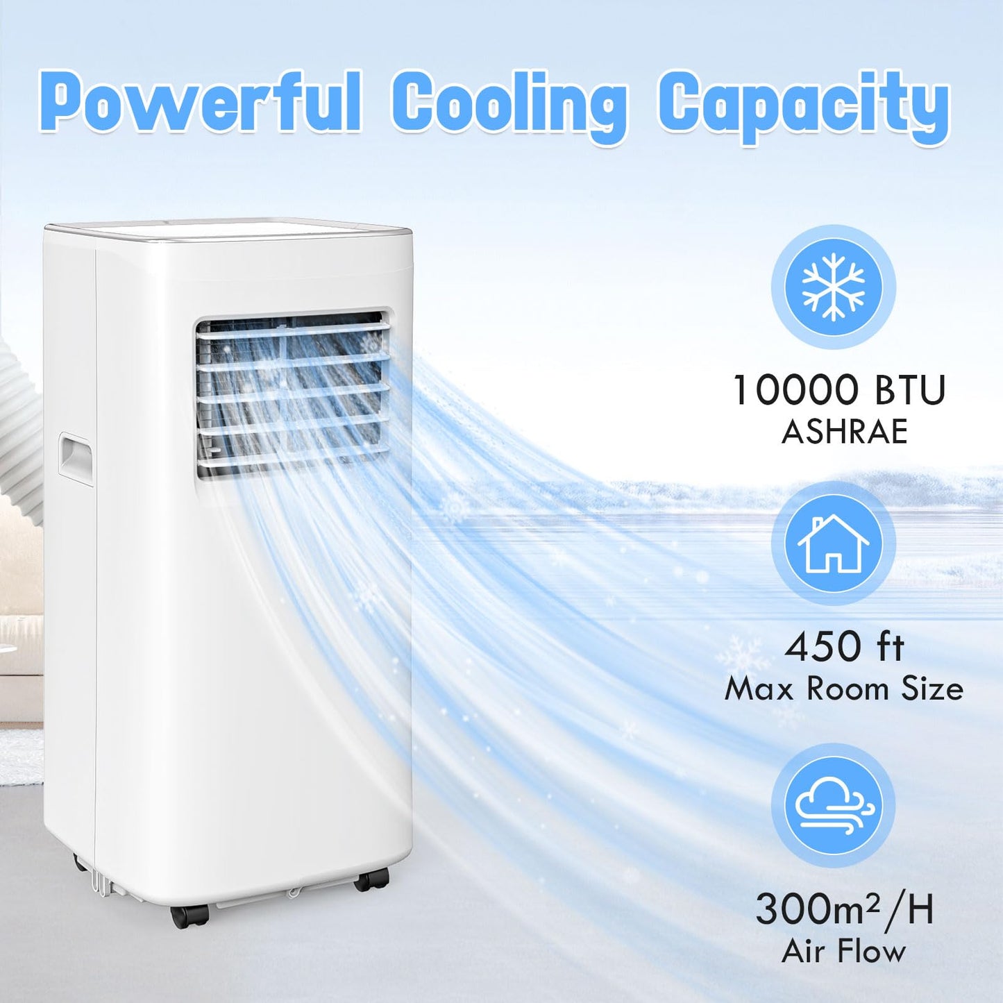 Portable Air Conditioner, 3-in-1 8500 BTU AC Unit with Fan & Dehumidifier – Quiet Cooling for Bedroom, Home Office up to 450 sq.ft, Includes Complete Window Mount Kit