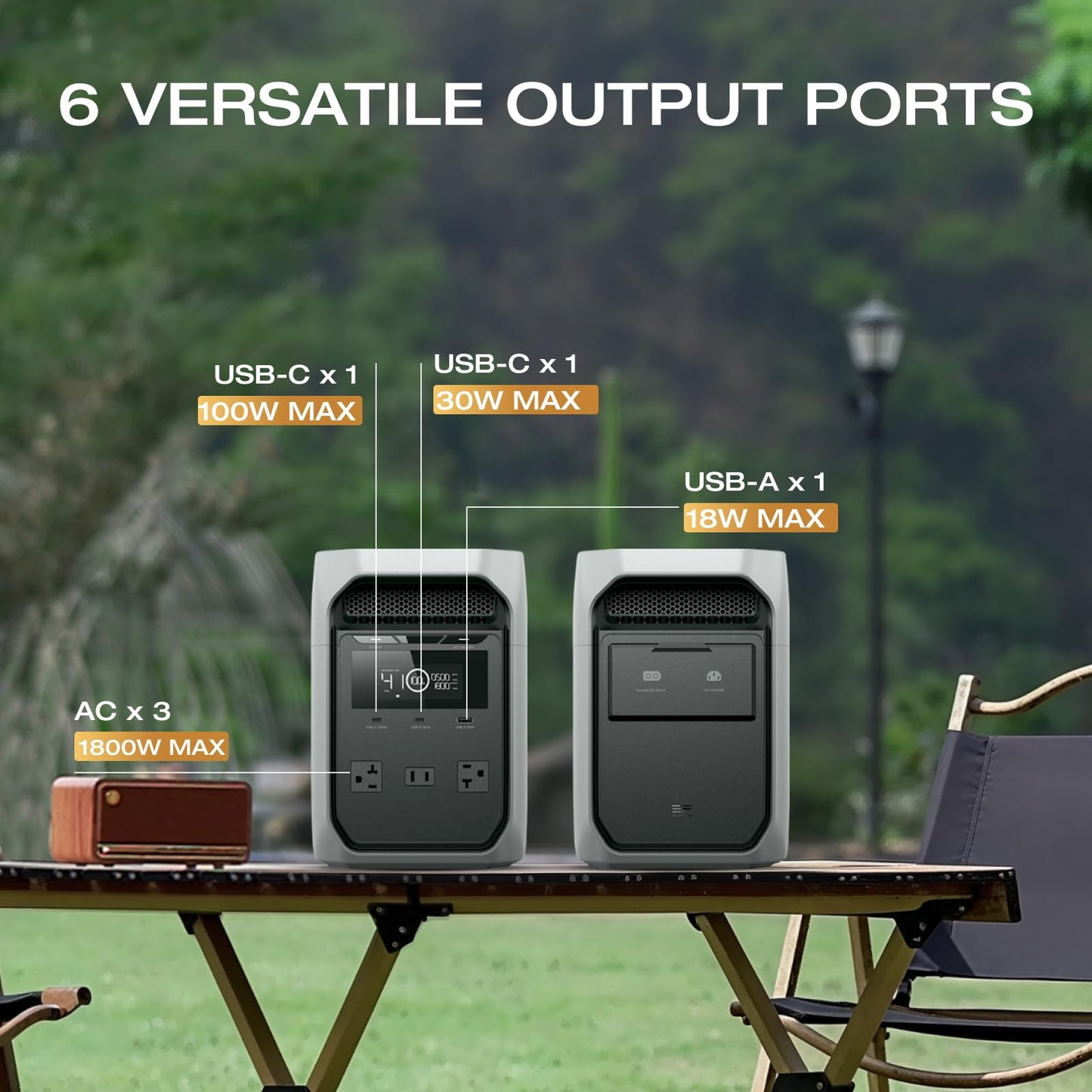 EF ECOFLOW Solar Generator Delta 2 with 220W Solar Panel, 1024Wh LFP(LiFePO4) Battery, 1800W AC/100W USB-C Output, Fast Charging Portable Power Station for Home Backup Power, Camping & RVs