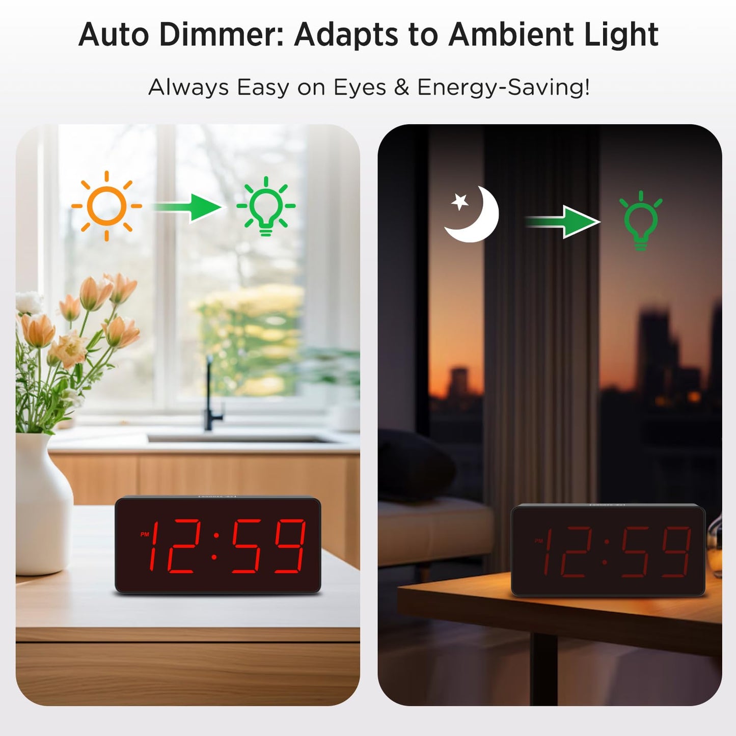 Peakeep Battery Operated Digital Alarm Clock for Bedrooms Cordless - Auto/Manual Dimmer, Volume Adjustable, Large Big Numbers Display, Dual Power Supply