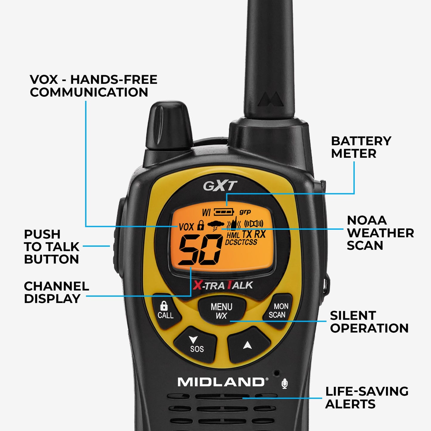 Midland GXT1000X3VP4 GMRS Two-Way Radio (50-Channel, Long Range, 142 Privacy Codes, SOS, NOAA, Rechargeable Nickle Battery, Black/Silver, 3-Pack)