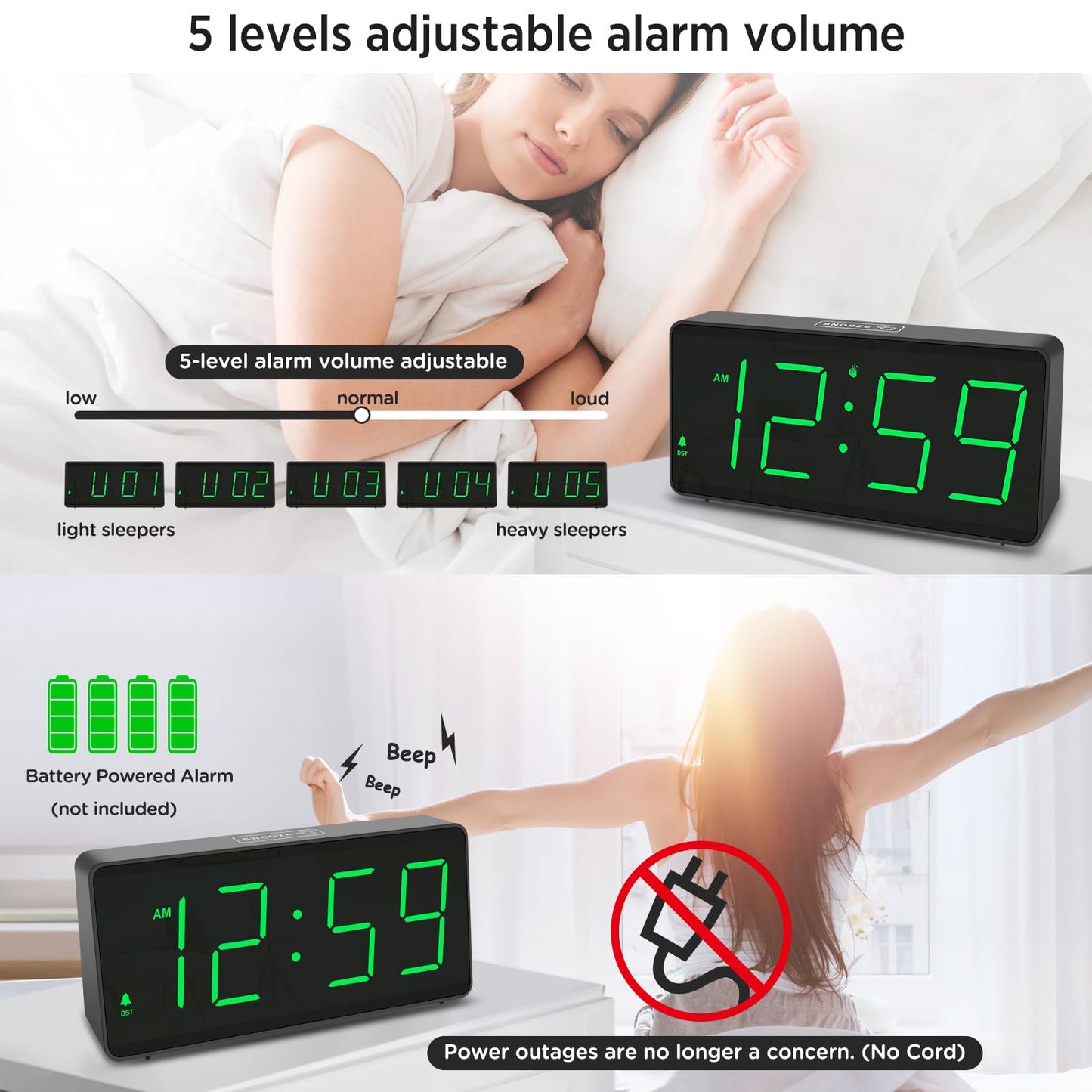 Peakeep Battery Operated Digital Alarm Clock for Bedrooms Cordless - Auto/Manual Dimmer, Volume Adjustable, Large Big Numbers Display, Dual Power Supply