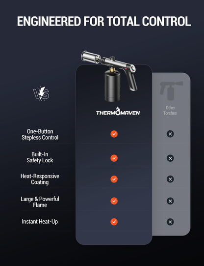 ThermoMaven Propane Torch Gun, One-Touch Max Fire Flame Thrower, Silver