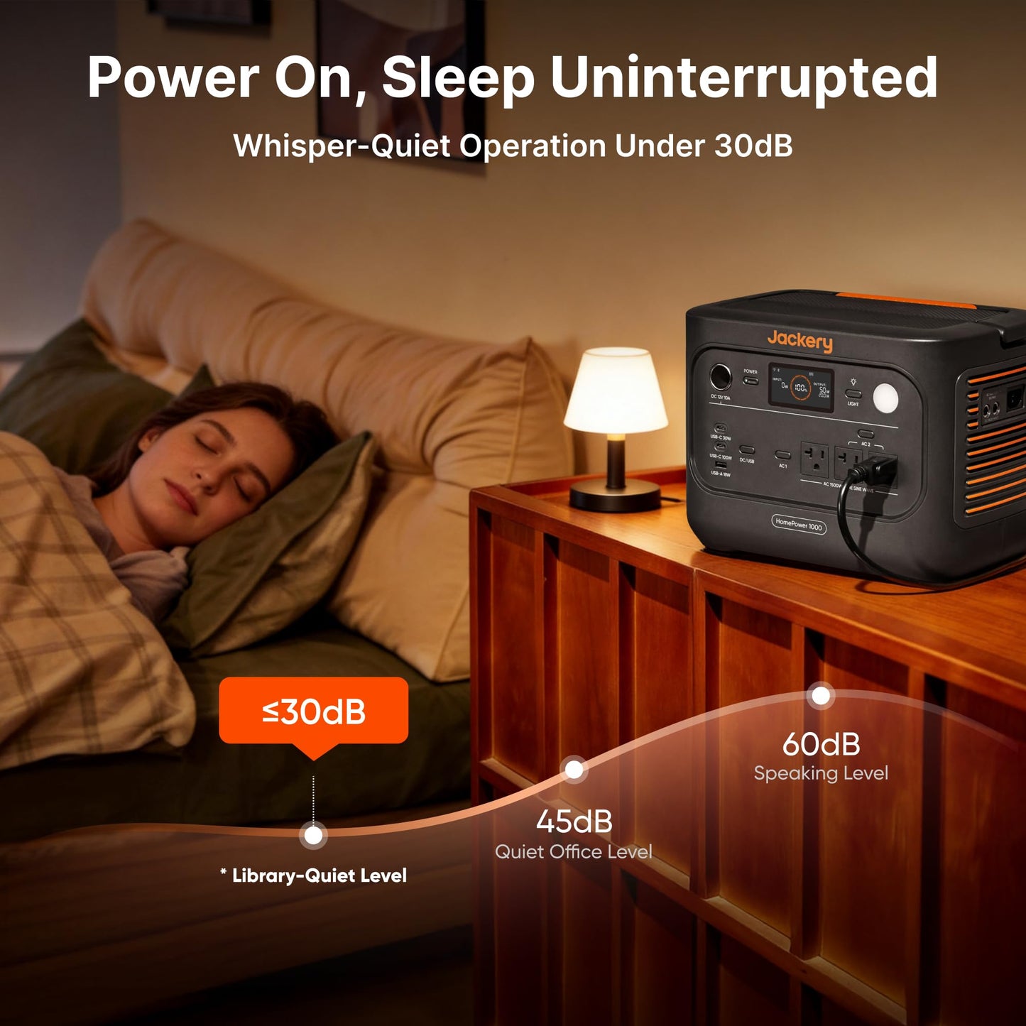 Jackery Explorer 1000 v2 Portable Power Station,1070Wh LiFePO4 Battery,1500W AC/100W USB-C Output, 1 Hr Fast Charge, Solar Generator for Camping,Emergency, RV, Off-Grid Living(Dune White)