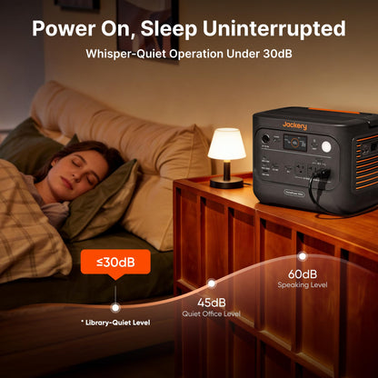 Jackery Explorer 1000 v2 Portable Power Station,1070Wh LiFePO4 Battery,1500W AC/100W USB-C Output, 1 Hr Fast Charge, Solar Generator for Camping,Emergency, RV, Off-Grid Living(Dune White)