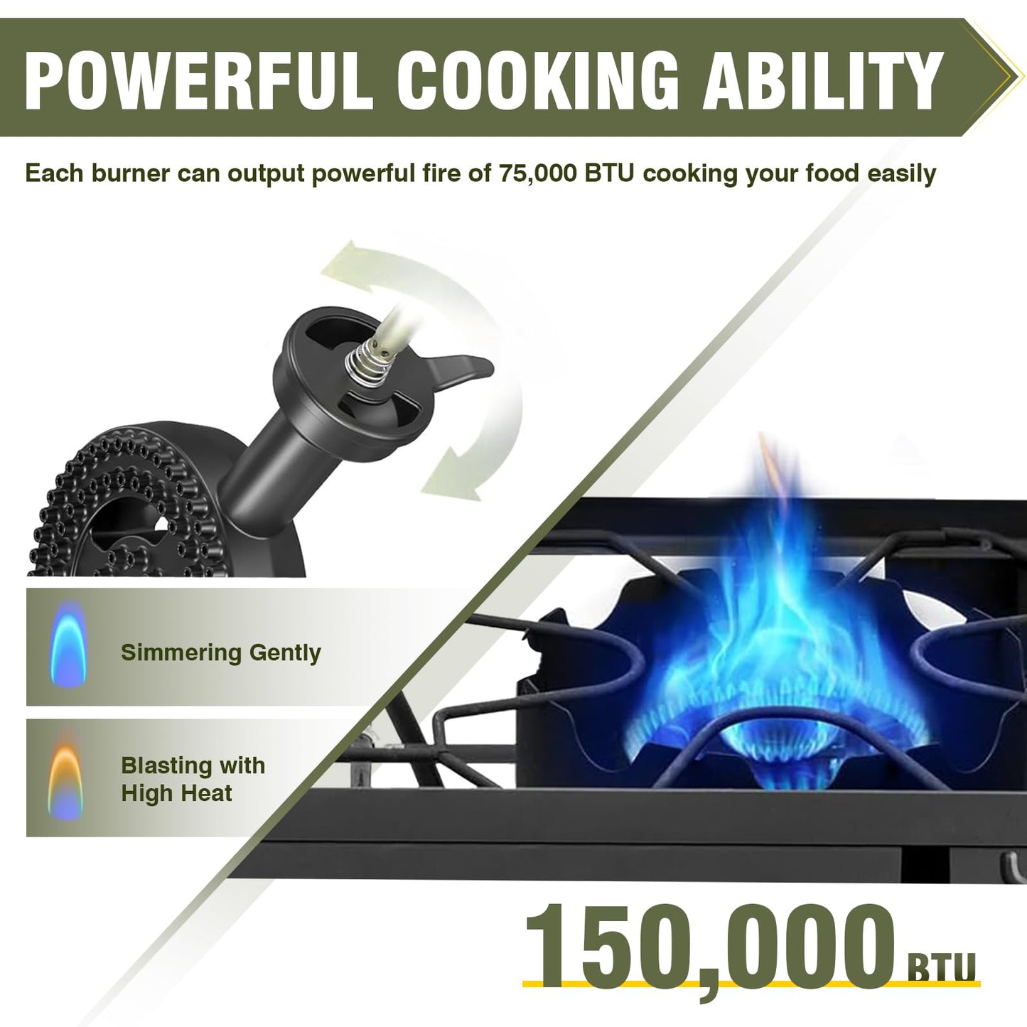 Bestfire 3 Burners Camping Stove for Cooking Outdoor, 225,000 BTU Propane Burners with Ignition wire&Removable Legs, Temperature Control Knobs and 20 PSIG High Pressure Regulator for BBQ
