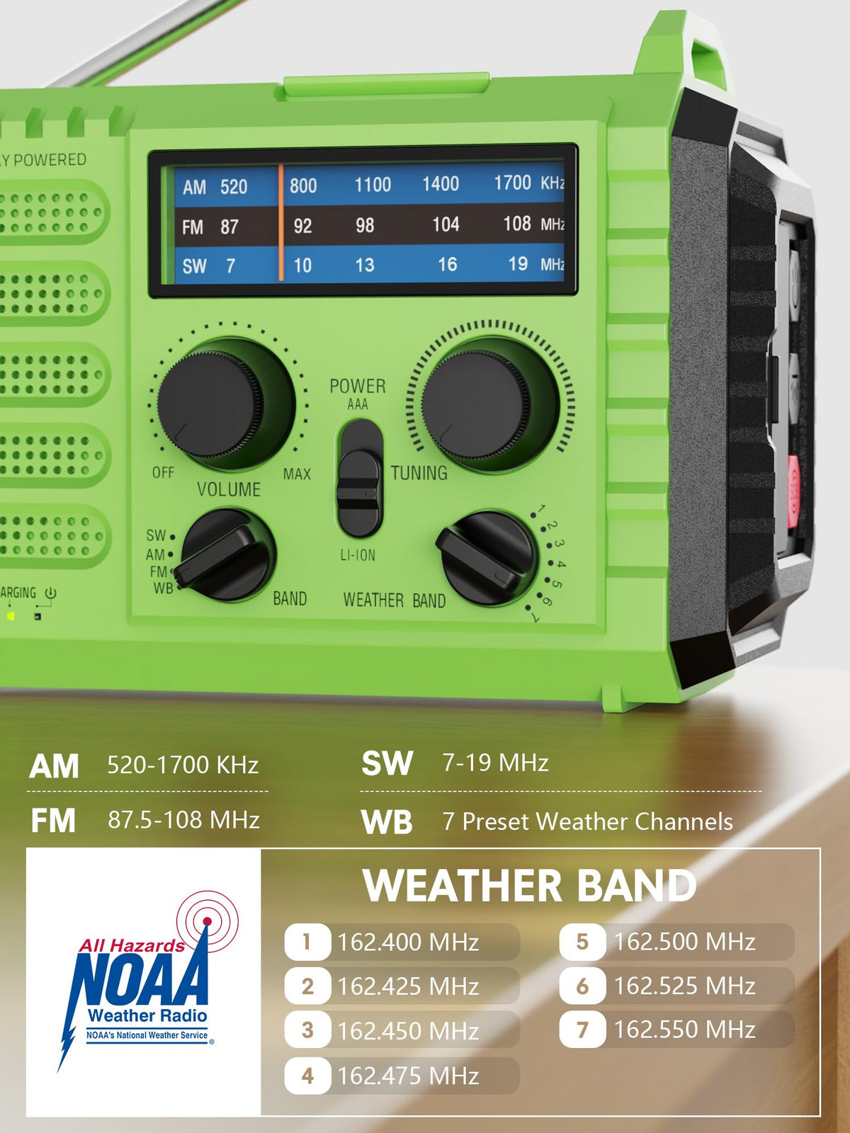Raynic Emergency Radio, 5000mAh, Solar Hand-Crank AM/FM/SW/NOAA, Charger & Flashlight