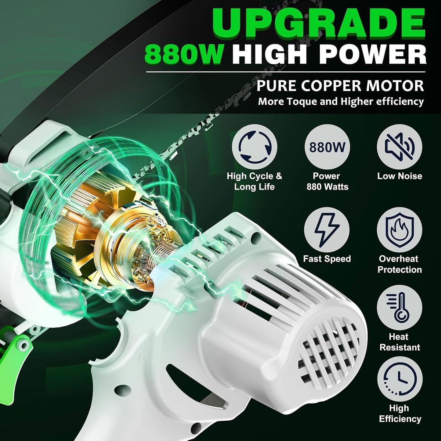 CEEPUY Mini Chainsaw Cordless,6 Inch Portable Electric Chainsaw with Automatic Oiler/Security Lock/Battery Powered Small Handheld Saw for Trees Branches Trimming,Wood Cutting, Gifts for Men Women