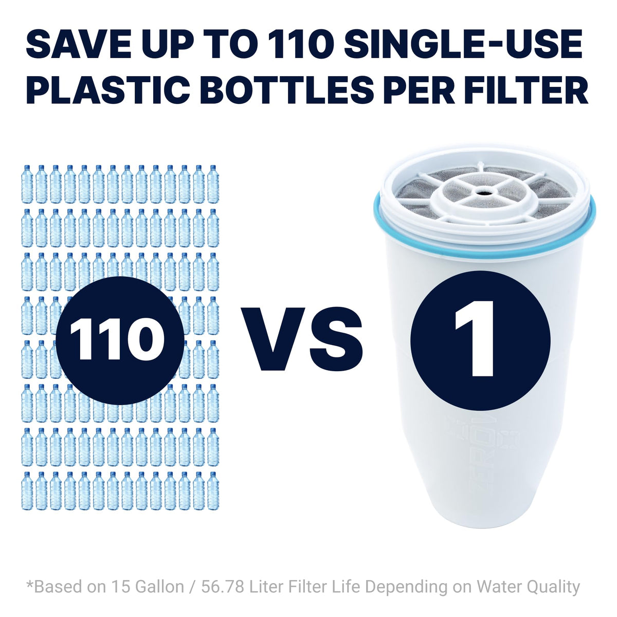 ZeroWater 10-Cup Pitcher Water Filter Removes PFOA/PFAS