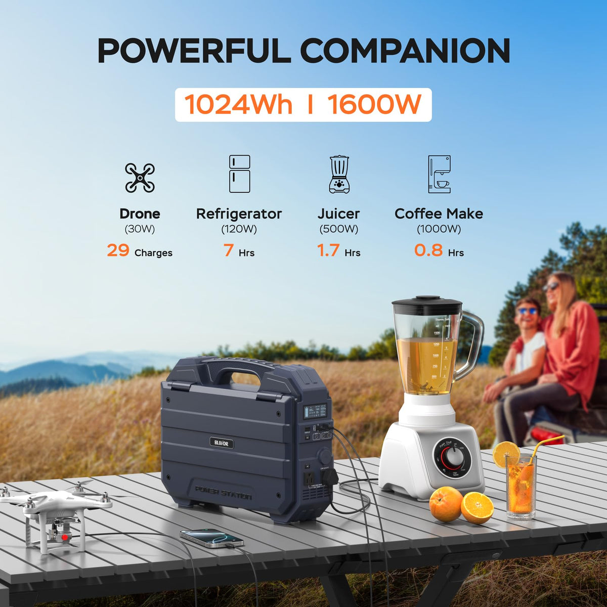 BLAVOR 1600W Solar Generator, 1024Wh Power Station with Built-In 40W Panel