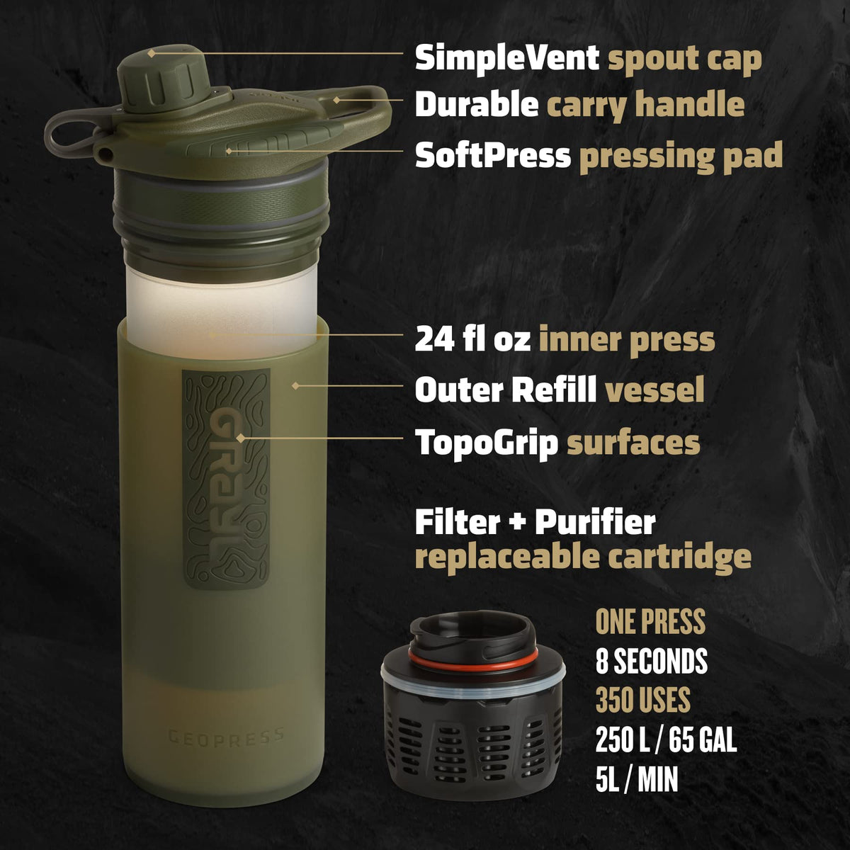 GRAYL GeoPress 24 oz Water Purifier Bottle