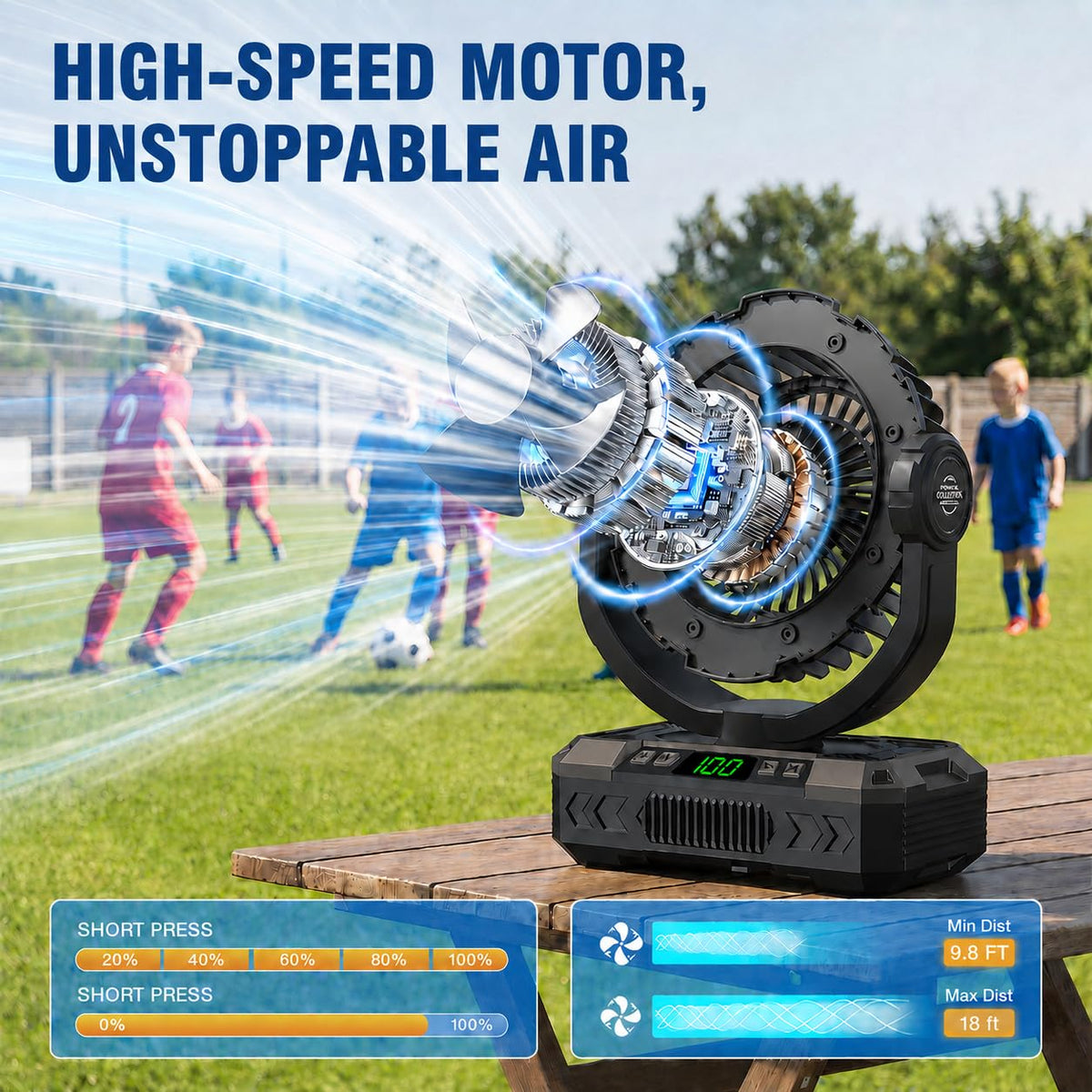 Rechargeable Solar Camping Fan, Oscillating, 5 Speeds, 3 Lights & 12-Hour Timer