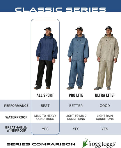 FROGG TOGGS Men’s Ultra-Lite2 Rain Suit, Waterproof Raincoat and Pant Set