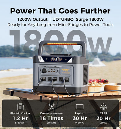 UDPOWER S1200 Solar Generator Kit, 1190Wh, 1200W, with 120W Panel