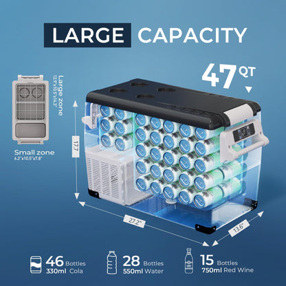 EUHOMY 12 Volt Refrigerator, 19QT(18L) Compressor Electric Cooler APP Control, Car Fridge -4℉~68℉, Portable Refrigerator 12/24V DC 100-240V AC, Portable Freezer for Camping, Travel, Boat