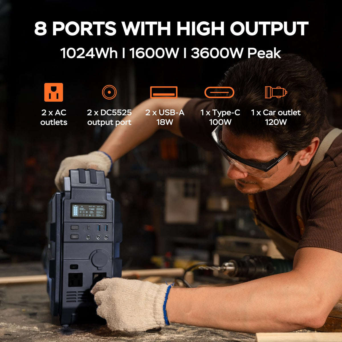 BLAVOR 1600W Solar Generator, 1024Wh Power Station with Built-In 40W Panel