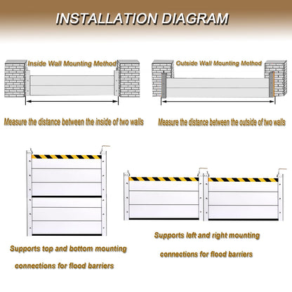 Aluminum Flood Barrier, Flood Protection Barrier(39.37x15.75in)