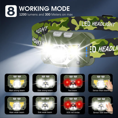 LHKNL Headlamp Flashlight, Lumen Ultra-Light Bright LED Rechargeable Headlight with White Red Light, 2-Pack Waterproof Motion Sensor Head Lamp,8 Modes for Outdoor Camping Running Hiking Fishing