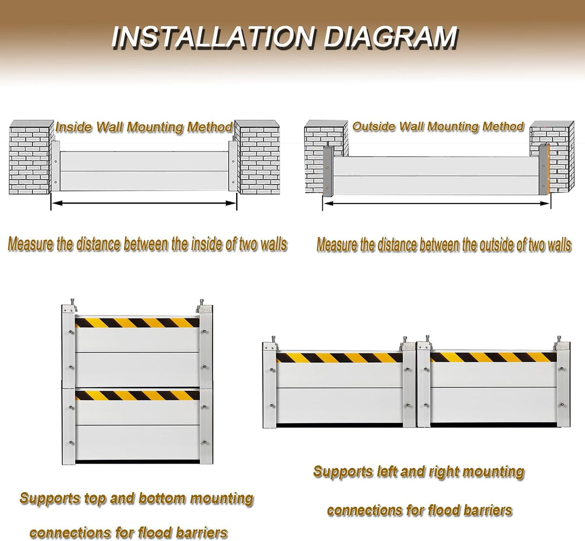 Aluminum Flood Barrier, Flood Protection Barrier(39.37x15.75in)
