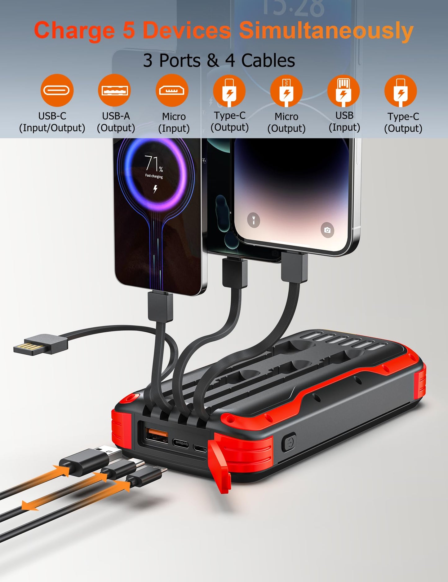 MINRISE Solar Power Bank 40000mAh, Portable Charger PD 20W Fast Charging Solar Charger Power Bank Built in 4 Cables and USB-C in/Output, Camping Essentials External Battery Pack with Flashlights