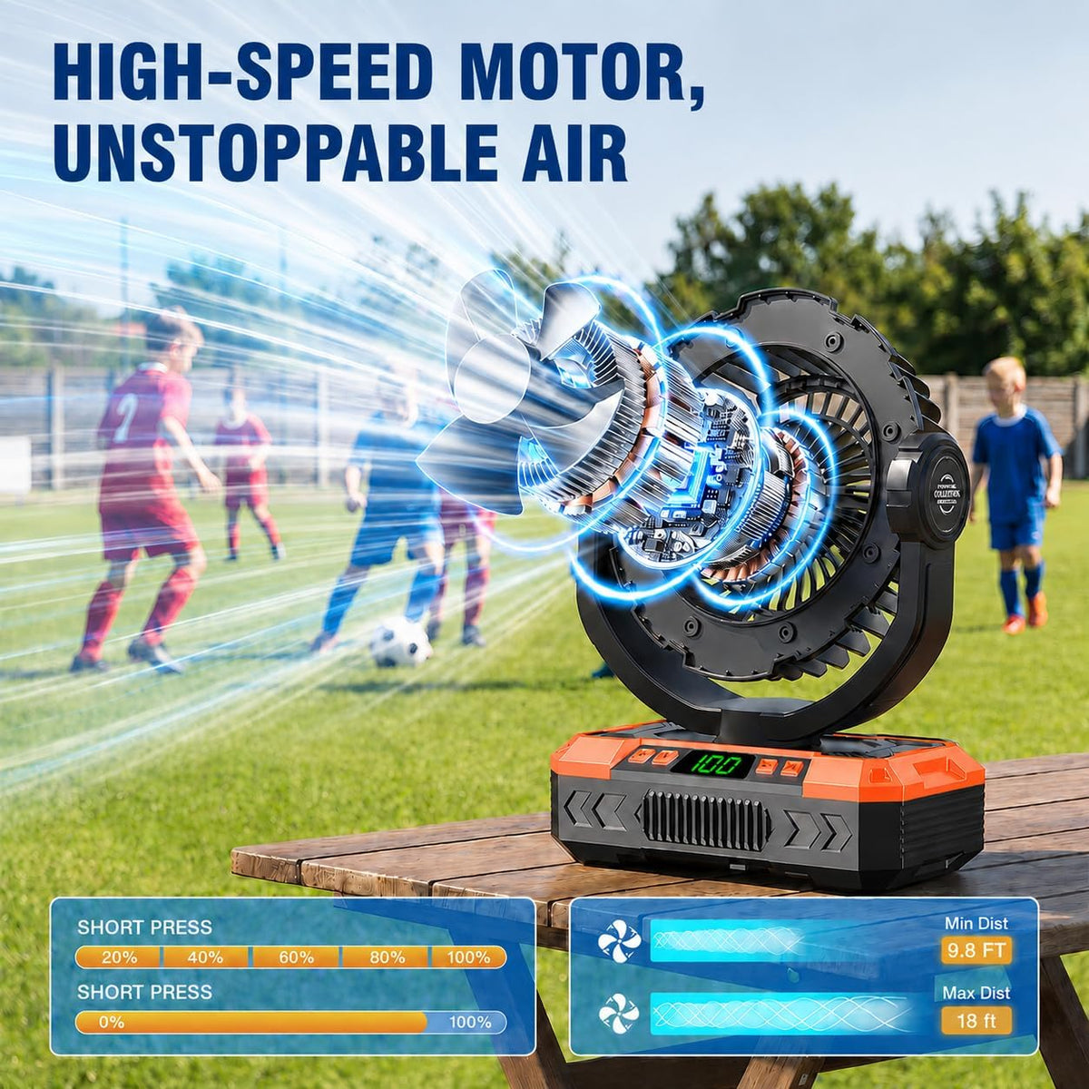 Rechargeable Solar Camping Fan, Oscillating, 5 Speeds, 3 Lights & 12-Hour Timer