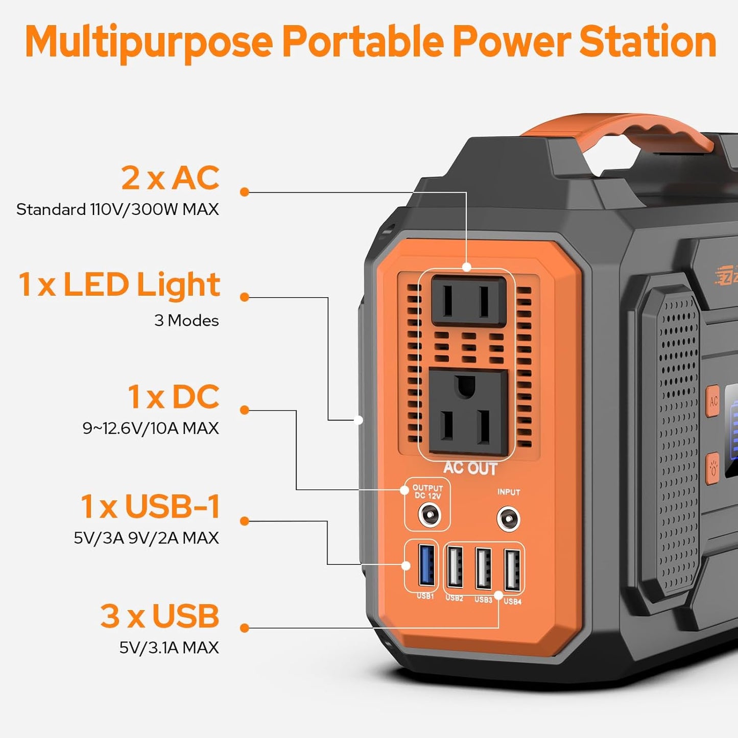 Portable Power Station 300W with Solar Panel 60W Foldable, 110V AC Outlet Camping Solar Power Bank Generator with Panels, 100W USB C Power Bank Fast Charging for Laptop Smart Devices RV Van Outdoor