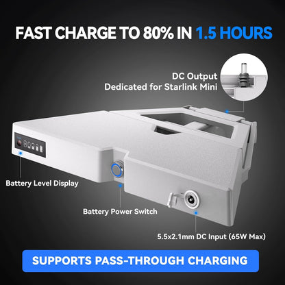 E100 Starlink Mini Battery Pack with Charger, 99Wh 27600mAh Capacity, Air Travel Safe, Up to 5 Hours Runtime, IP65 Water-Resistant, Pass-Through Charging Supported