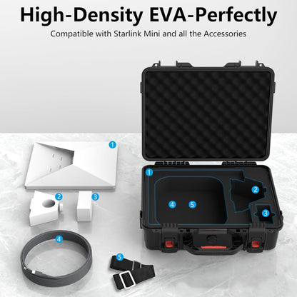 Starlink Mini Case, Waterproof Hard case Fits Star Link Mini Dish, Portable Shoulder Dual Carry Options with Precision Cut Foam For Starlink Accessories,Ideal for Travel and Camping