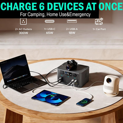 Portable Power Station 300W, 600W Peak Backup LiFePO4 Battery 192Wh Solar Generator with 120V Pure Sine Wave AC Outlet for Camping Emergency Travel Outdoor Home Blackout
