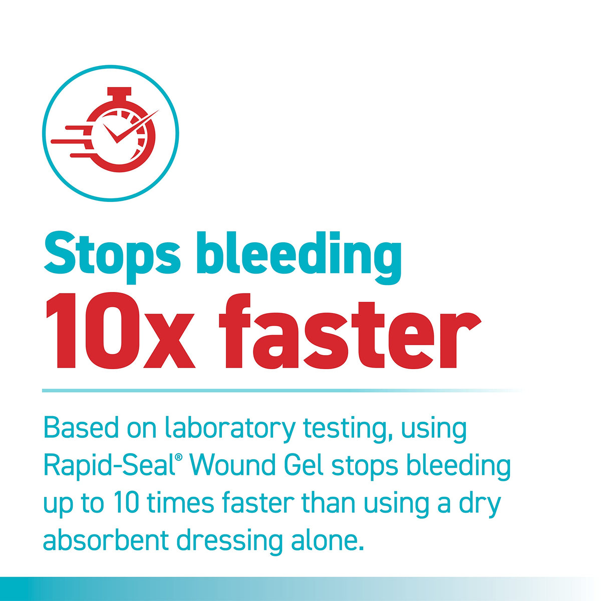 Rapid-Seal Hemostatic Wound Gel, 2 Tube, Stops Bleeding in Seconds