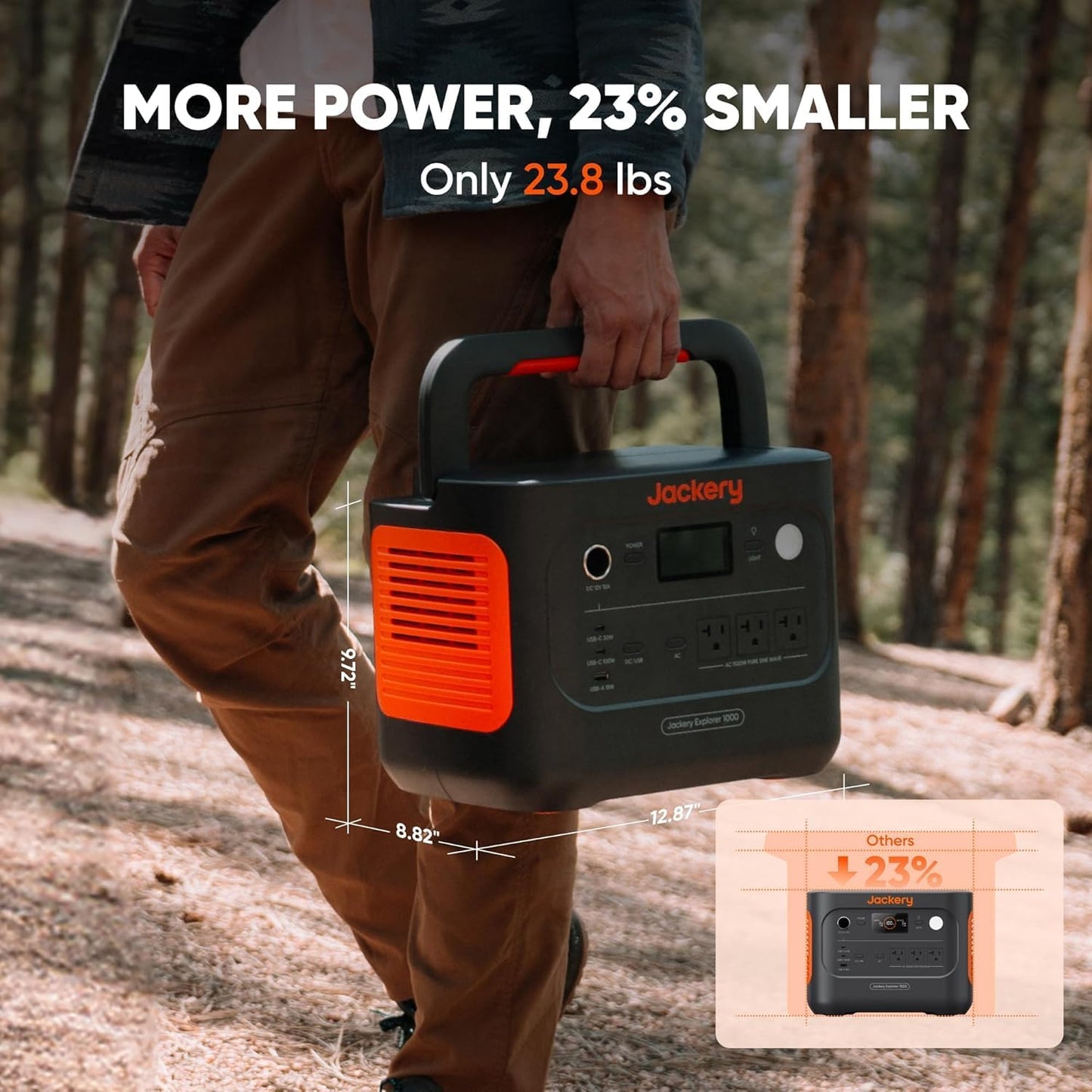 Jackery Explorer 1000 v2 Portable Power Station,1070Wh LiFePO4 Battery,1500W AC/100W USB-C Output, 1 Hr Fast Charge, Solar Generator for Camping,Emergency, RV, Off-Grid Living(Dune White)