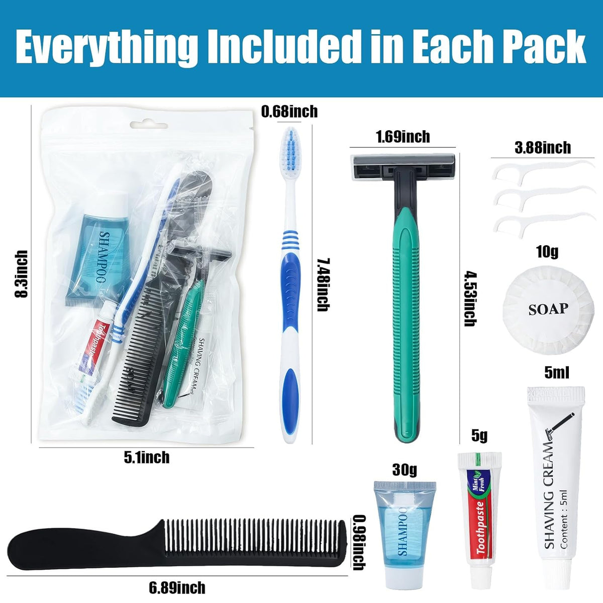 Personal Hygiene Care Kits