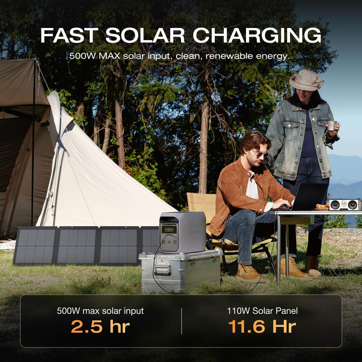EF ECOFLOW Solar Generator Delta 2 with 220W Solar Panel, 1024Wh LFP(LiFePO4) Battery, 1800W AC/100W USB-C Output, Fast Charging Portable Power Station for Home Backup Power, Camping & RVs