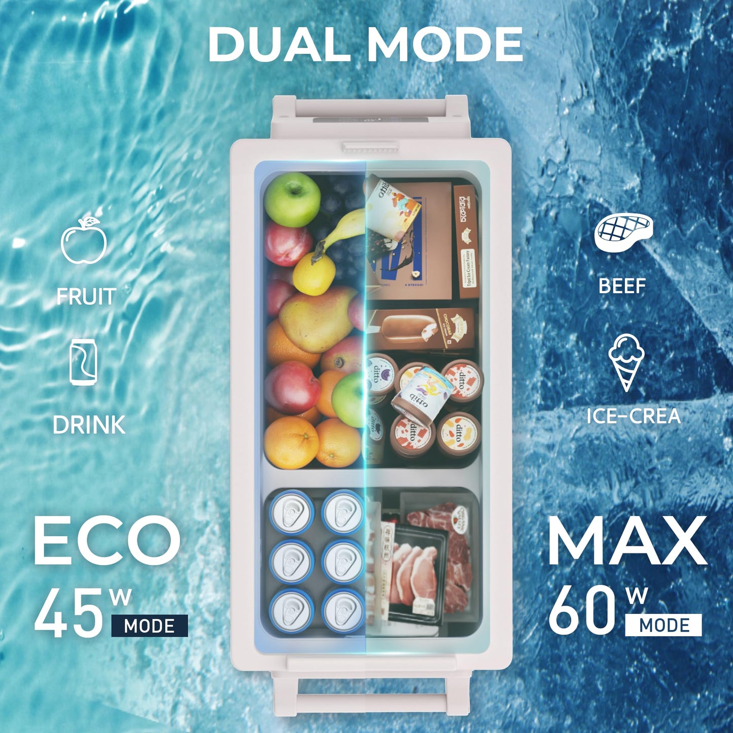 EUHOMY 12 Volt Refrigerator, 19QT(18L) Compressor Electric Cooler APP Control, Car Fridge -4℉~68℉, Portable Refrigerator 12/24V DC 100-240V AC, Portable Freezer for Camping, Travel, Boat