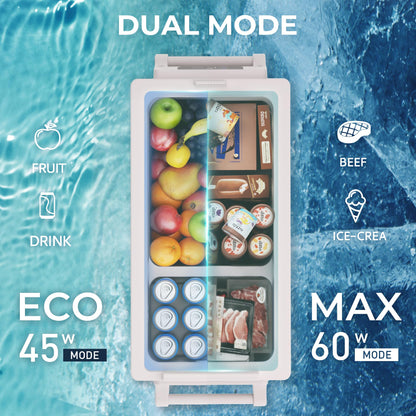 EUHOMY 12 Volt Refrigerator, 19QT(18L) Compressor Electric Cooler APP Control, Car Fridge -4℉~68℉, Portable Refrigerator 12/24V DC 100-240V AC, Portable Freezer for Camping, Travel, Boat