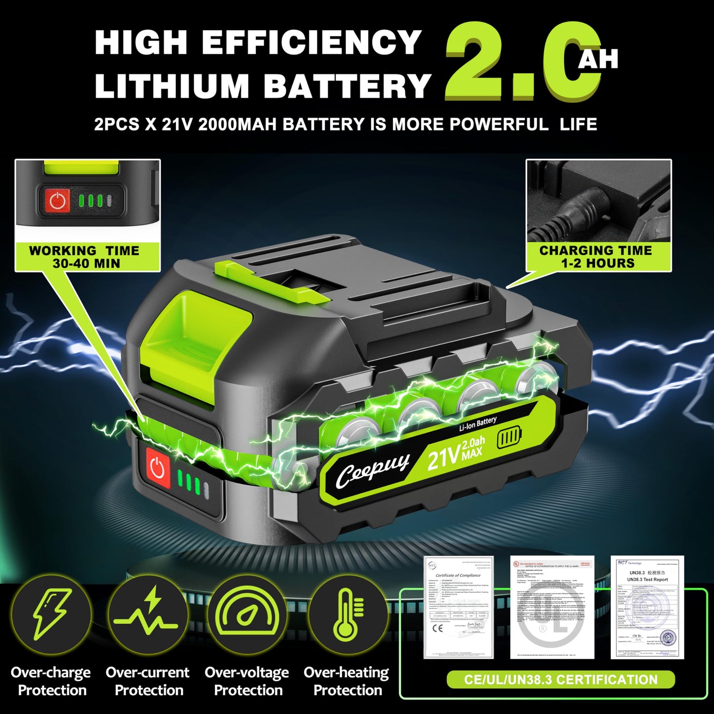 CEEPUY Mini Chainsaw Cordless,6 Inch Portable Electric Chainsaw with Automatic Oiler/Security Lock/Battery Powered Small Handheld Saw for Trees Branches Trimming,Wood Cutting, Gifts for Men Women