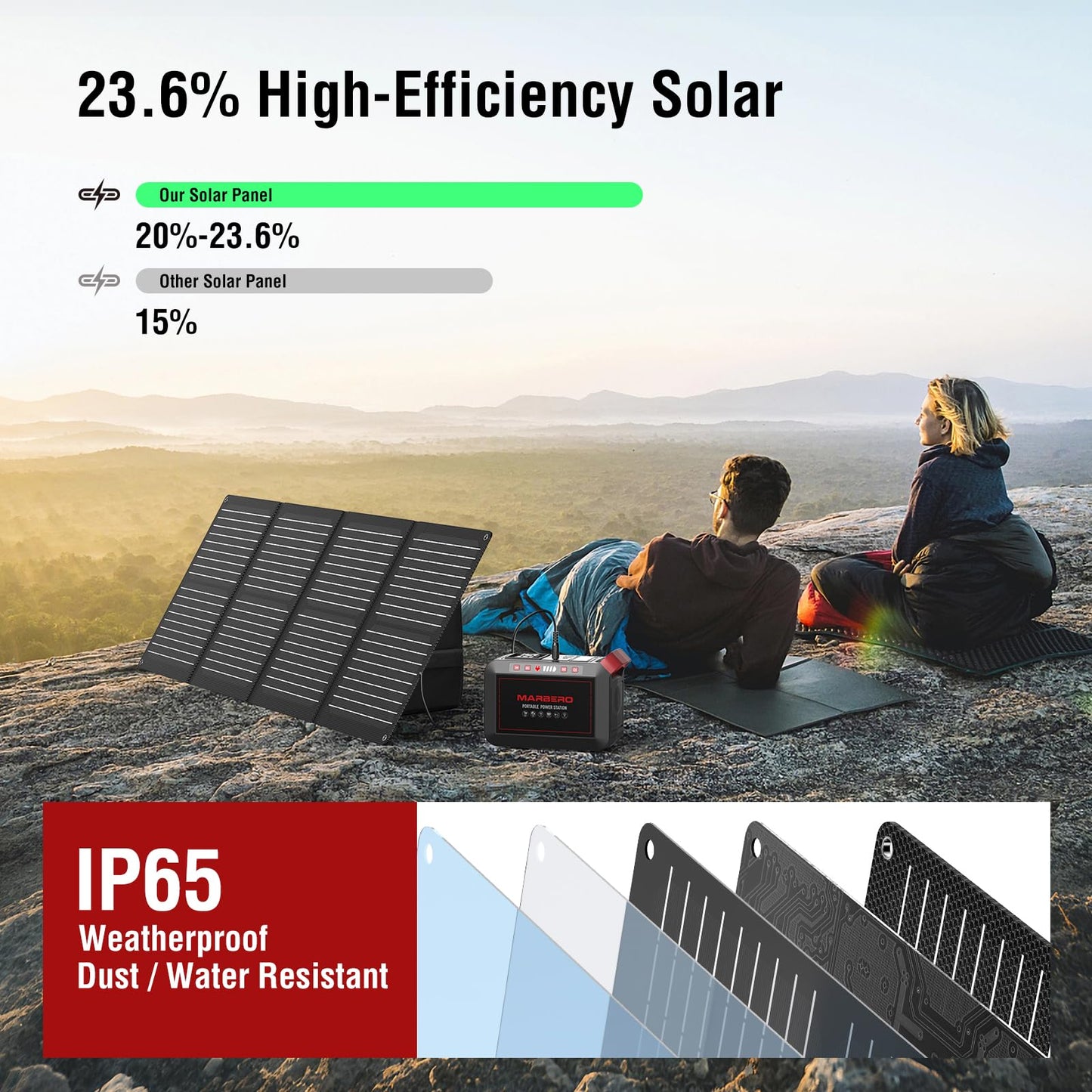 MARBERO Portable Power Station 88Wh Camping Lithium Battery Solar Generator Fast Charging with AC Outlet 120W Peak Power Bank(Solar Panel Optional) for Home Backup Outdoor Emergency RV Van Hunting