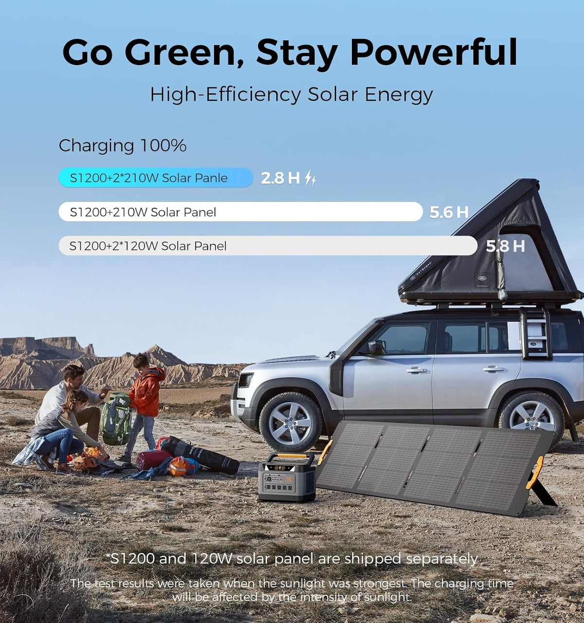 UDPOWER S1200 Solar Generator Kit, 1190Wh, 1200W, with 120W Panel