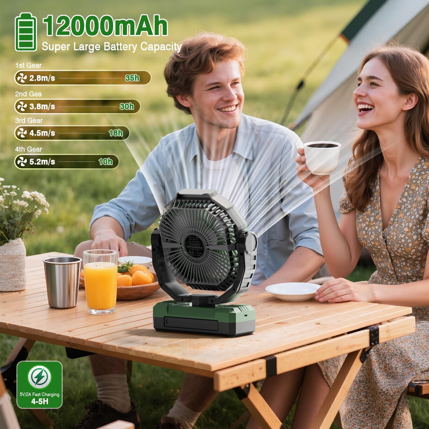 FRIZCOL 3-in-1 Camping Fan - Portable Fans Rechargeable - 24000mAh Battery Powered Fan with Light & Remote for Indoor, Outdoor, Tent, Travel, Fishing, Jobsite, Gifts for Men Dad Him - Orange
