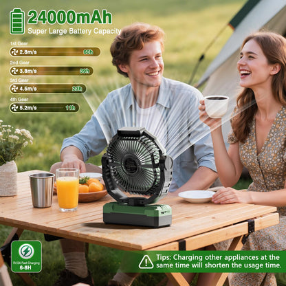 FRIZCOL 3-in-1 Camping Fan - Portable Fans Rechargeable - 24000mAh Battery Powered Fan with Light & Remote for Indoor, Outdoor, Tent, Travel, Fishing, Jobsite, Gifts for Men Dad Him - Orange