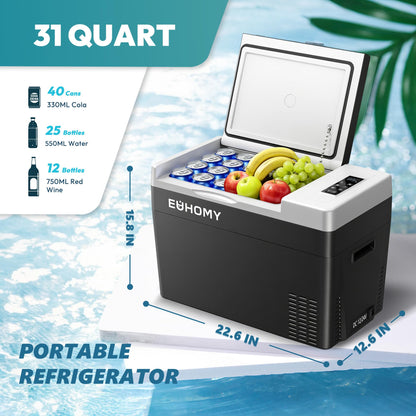 EUHOMY 12 Volt Refrigerator, 19QT(18L) Compressor Electric Cooler APP Control, Car Fridge -4℉~68℉, Portable Refrigerator 12/24V DC 100-240V AC, Portable Freezer for Camping, Travel, Boat