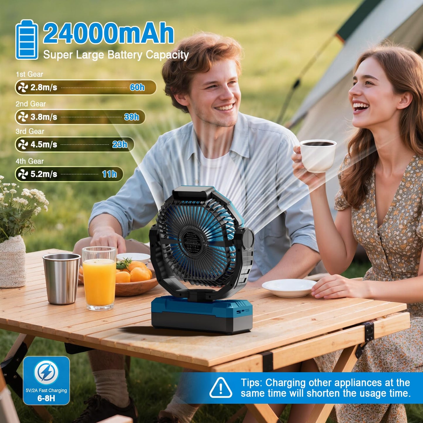 FRIZCOL 3-in-1 Camping Fan - Portable Fans Rechargeable - 24000mAh Battery Powered Fan with Light & Remote for Indoor, Outdoor, Tent, Travel, Fishing, Jobsite, Gifts for Men Dad Him - Orange