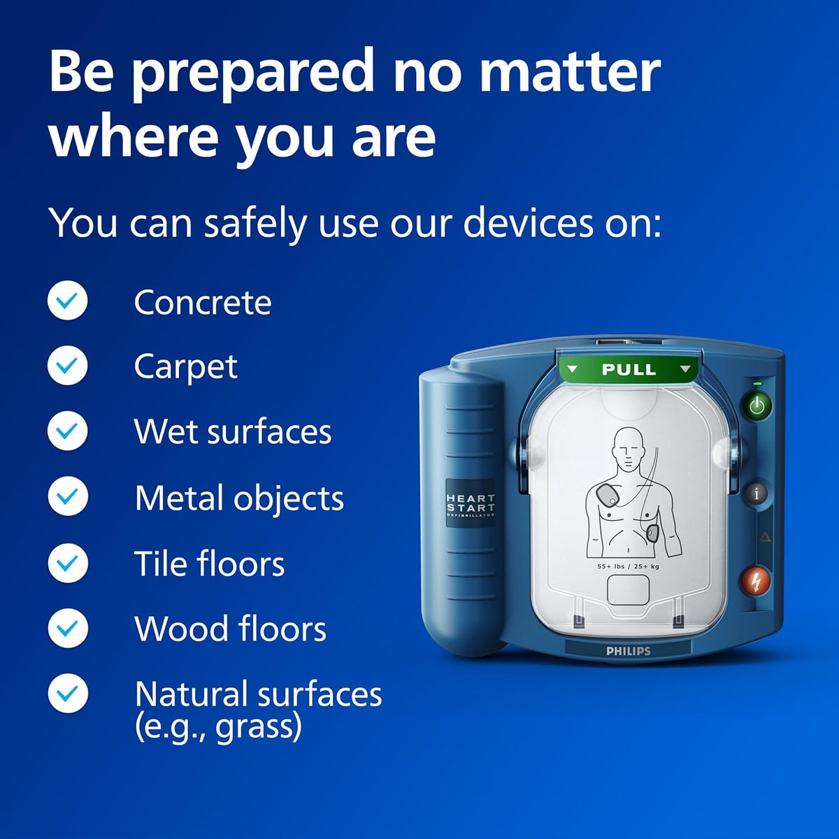 Philips HeartStart OnSite AED Defibrillator, Slim Carry Case M5066A-C02